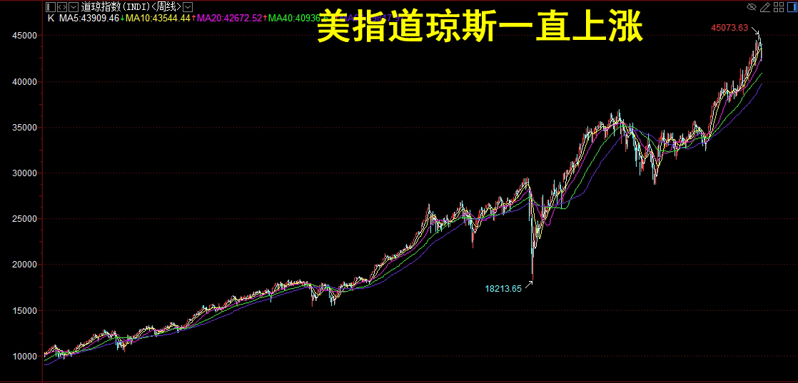 万寿投资万寿投资万寿投资万寿投资万寿投资万寿投资万寿投资万寿投资万寿投资万寿投资万寿投资